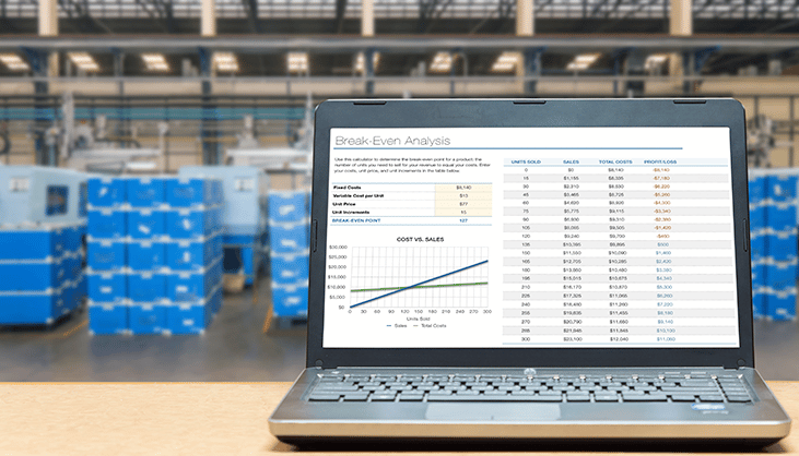 Entenda a relação entre a produção e a maximização de lucros