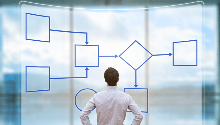 Gerenciamento de processos: 5 Desafios e como resolvê-los