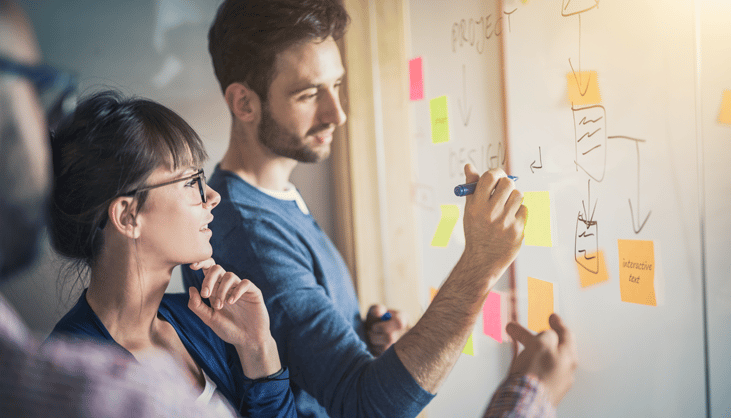 Visão estratégica do mercado: Perspectivas para as indústrias em 2019