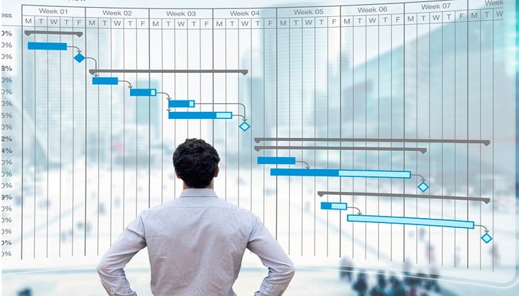 Saiba como utilizar o sistema APS integrado ao ERP