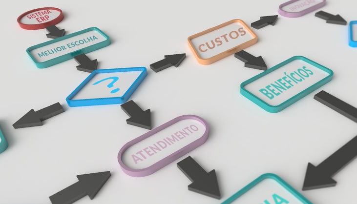 Como o ERP pode ajudar as distribuidoras a resolver seus desafios de gestão?